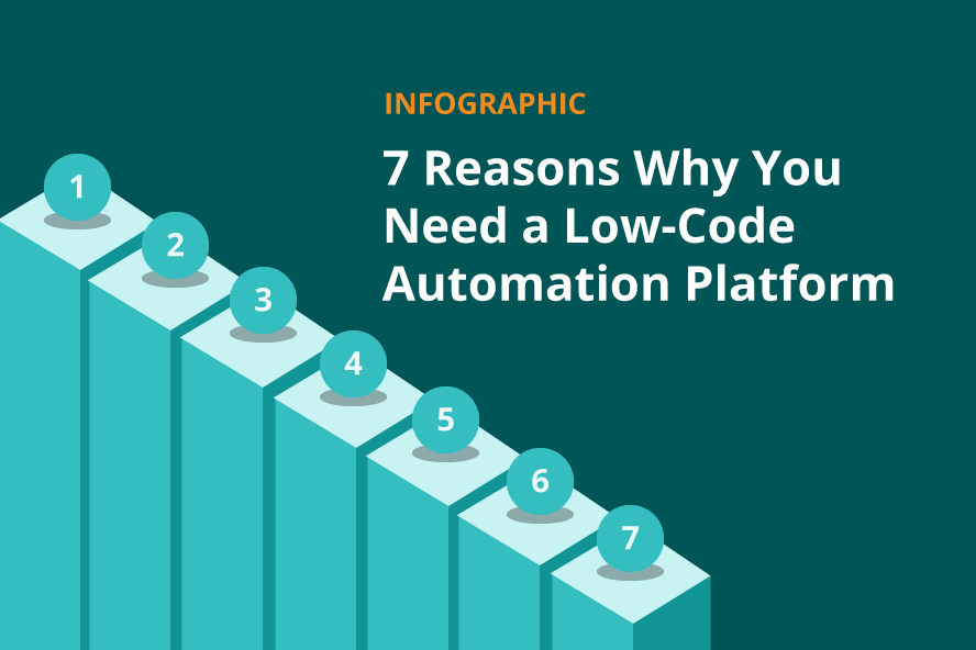 bizagi's tweet image. [Infographic] A low-code automation platform can deliver big benefits for app development, including faster deployment and significant cost savings. Check out our infographic for more reasons to go low-code: okt.to/SH4zPK

#lowcodeautomation #lowcodeplatform