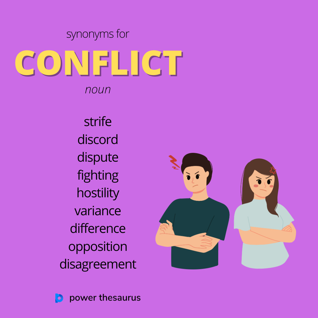 Synonyms of Conflict Synonym Words for Conflict