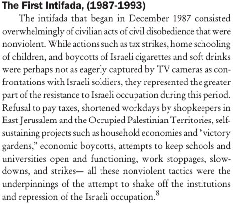 I understand that when Jews see the word “intifada” they think of terrorist attacks in the early 2000s.

But for Palestinians, intifada is a reference to popular uprisings. The first intifada in the late 80s was mostly non-violent, using tactics like strikes, boycotts, marches.