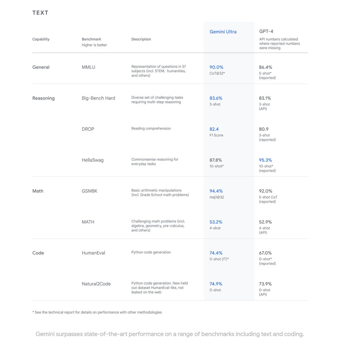 Thread by rowancheung on thread reader app thread reader app
