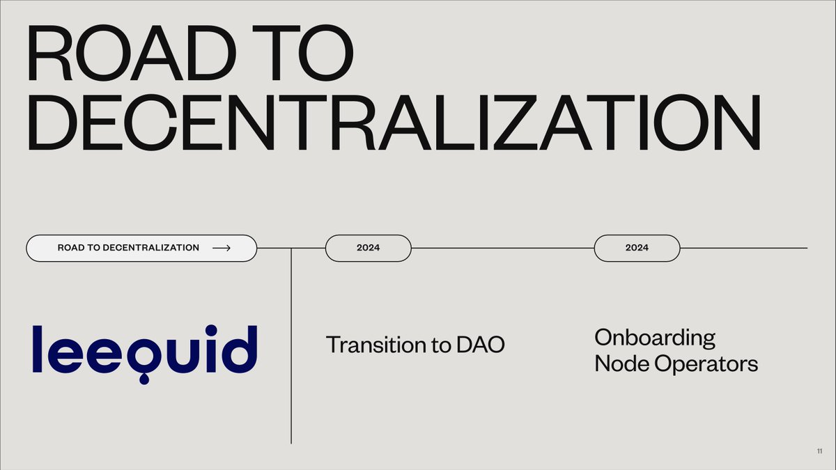 At <a href="/lukso_io/">LUKSO</a>'s MeetUP#2 we announced 2 major milestones for LEEQUID:

- DAO transition (decentralize governance)
- Node Operator onboarding (decentralize &amp; re-open staking)

Slated for Q1 2024, these represent the first iteration of our post-launch roadmap ✅

$LYX #sLYX