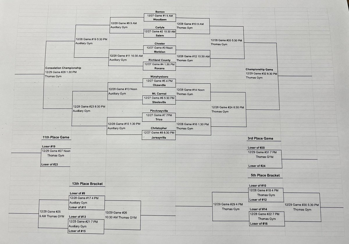 Here are the pairings for the 16th annual Duster Thomas Hoops Classic! Looking forward to 3 great days at PCHS!
