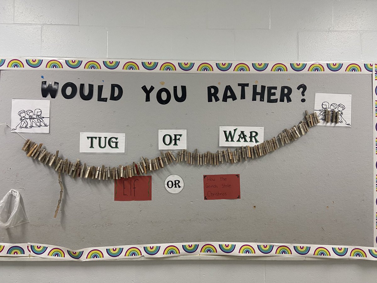 MeganSomers11's tweet photo. Would you rather watch Elf or The Grinch. And Would you rather build a snowman or snow fort?? I get lots of excitement and curiosity from staff and kids alike each time I post a new one!  @BrookhouseElem @HRCESchoolsPlus @HRCE_NS #CYCP https://t.co/gbqNhxvH62