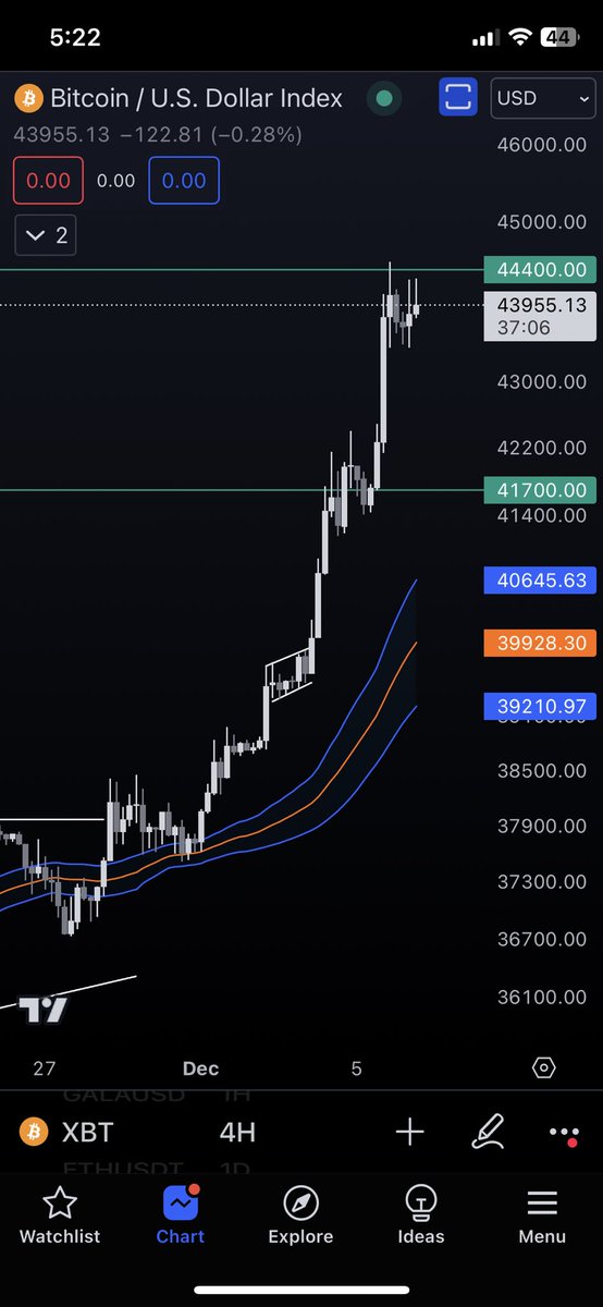 D_R300's tweet photo. 🫠 #altcoins  #btc https://t.co/w40KcqBw0K