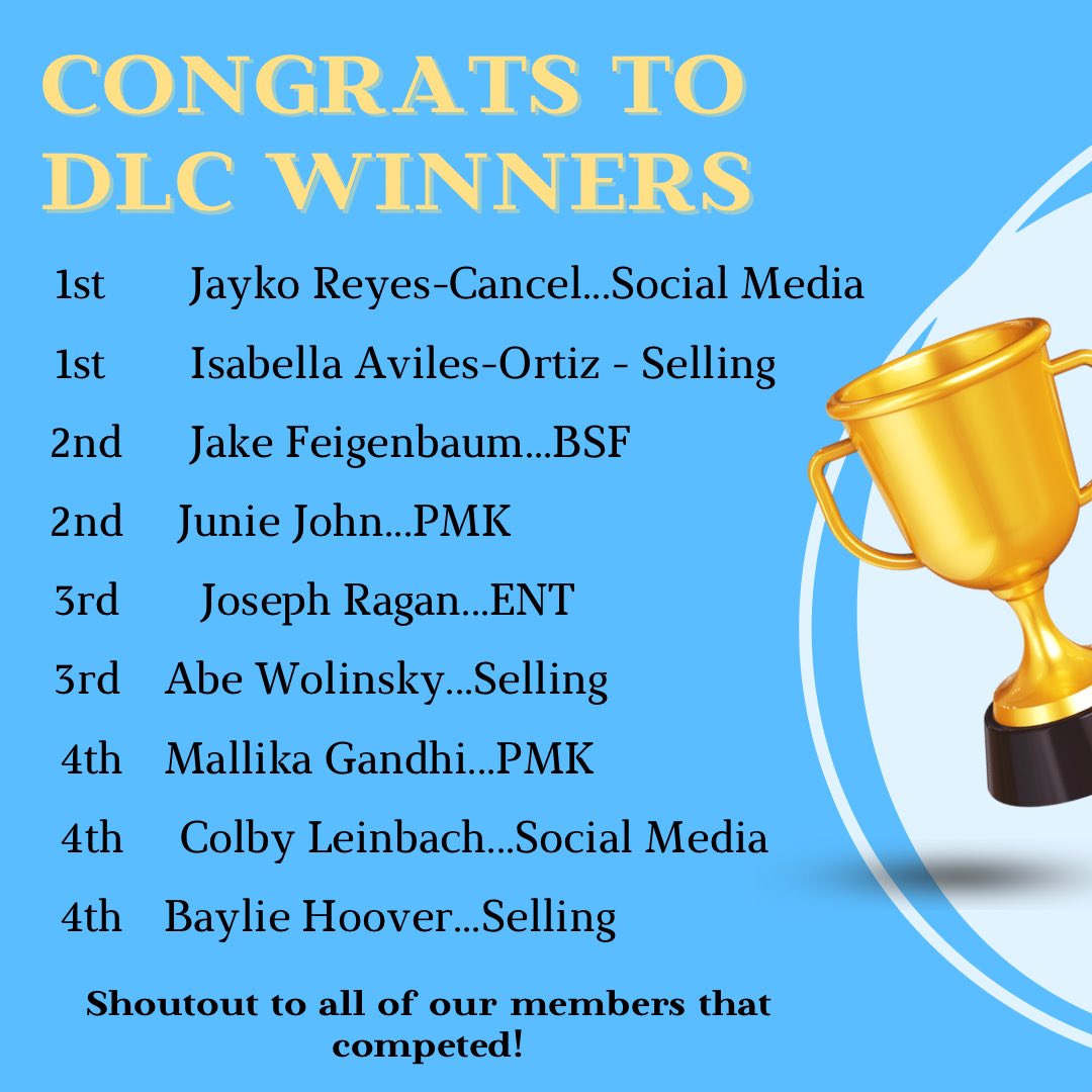 CONGRATULATIONS to all our our DLC winners! We are so proud of all of our members that competed! <a href="/DECAInc/">DECA Inc.</a> <a href="/VirginiaDECA/">Virginia DECA</a> #deca #vadeca