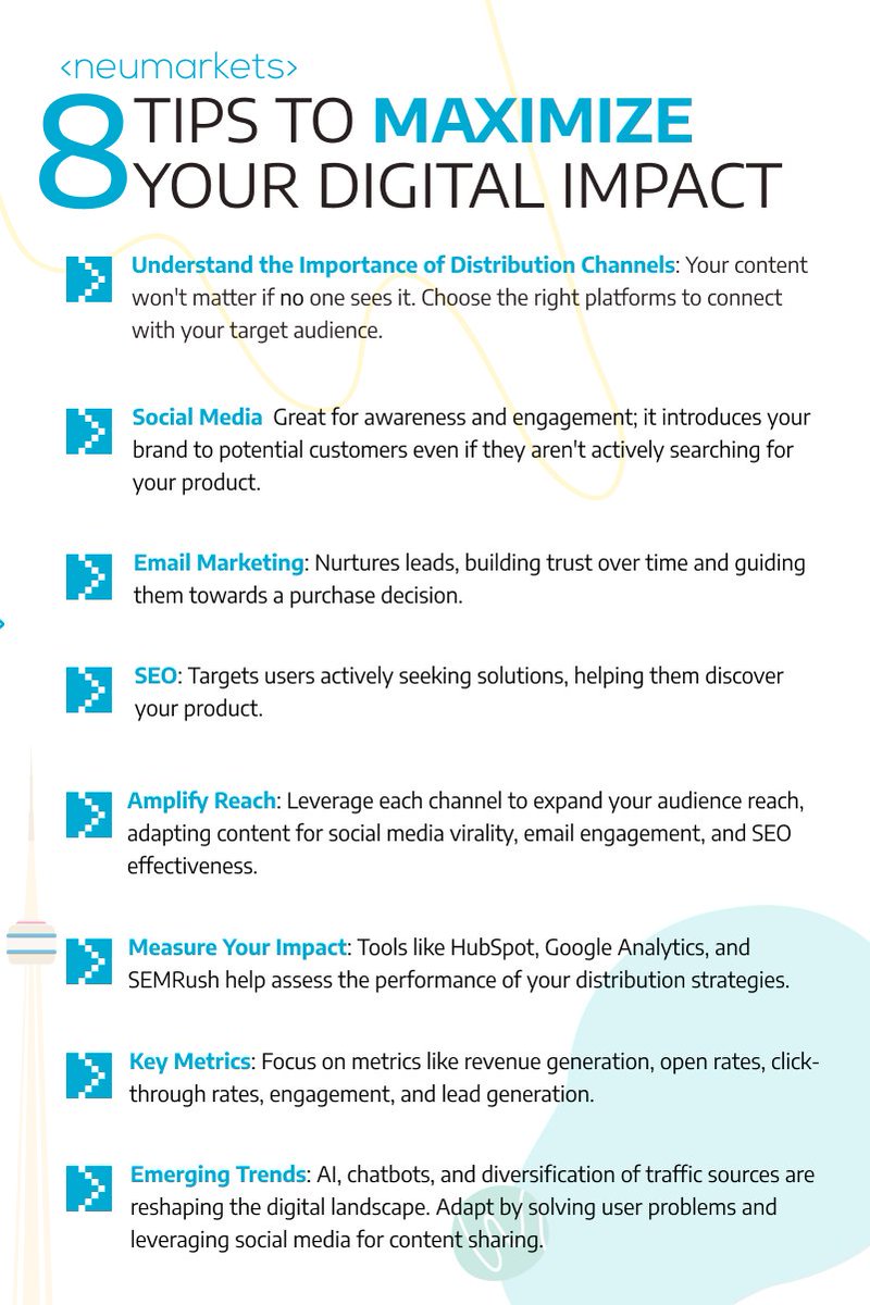 Neumarkets's tweet photo. A word to the digital marketers of today: Crafting outstanding content is just the beginning of your marketing strategy. The real game-changer is how you distribute that content.

Check out our most recent blog for more tips! 

#ContentMarketing #DigitalMarketing #MarketingTips https://t.co/wq1zxlbg5w