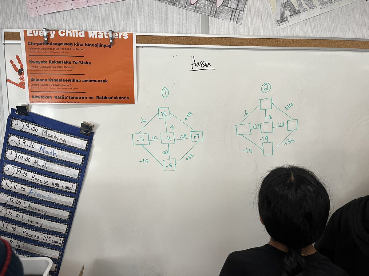 bperks21's tweet image. #perkspack Applying our knowledge of multiplying and dividing integers to solve these puzzles