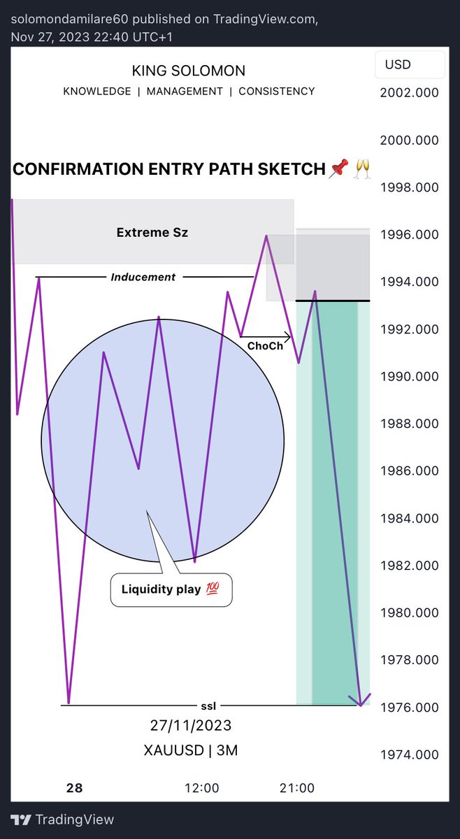 kingsolomon4lyf's tweet image. “CONFIRMATION ENTRY 📈📉”

‘Confirmation entry (C.E)’ is a very known trading approaching in technical analysis 💯
This involves the use of different time frames to technically predict price action and reaction 📌

Importance of Confirmation entries 👇

✅: Helps you make…