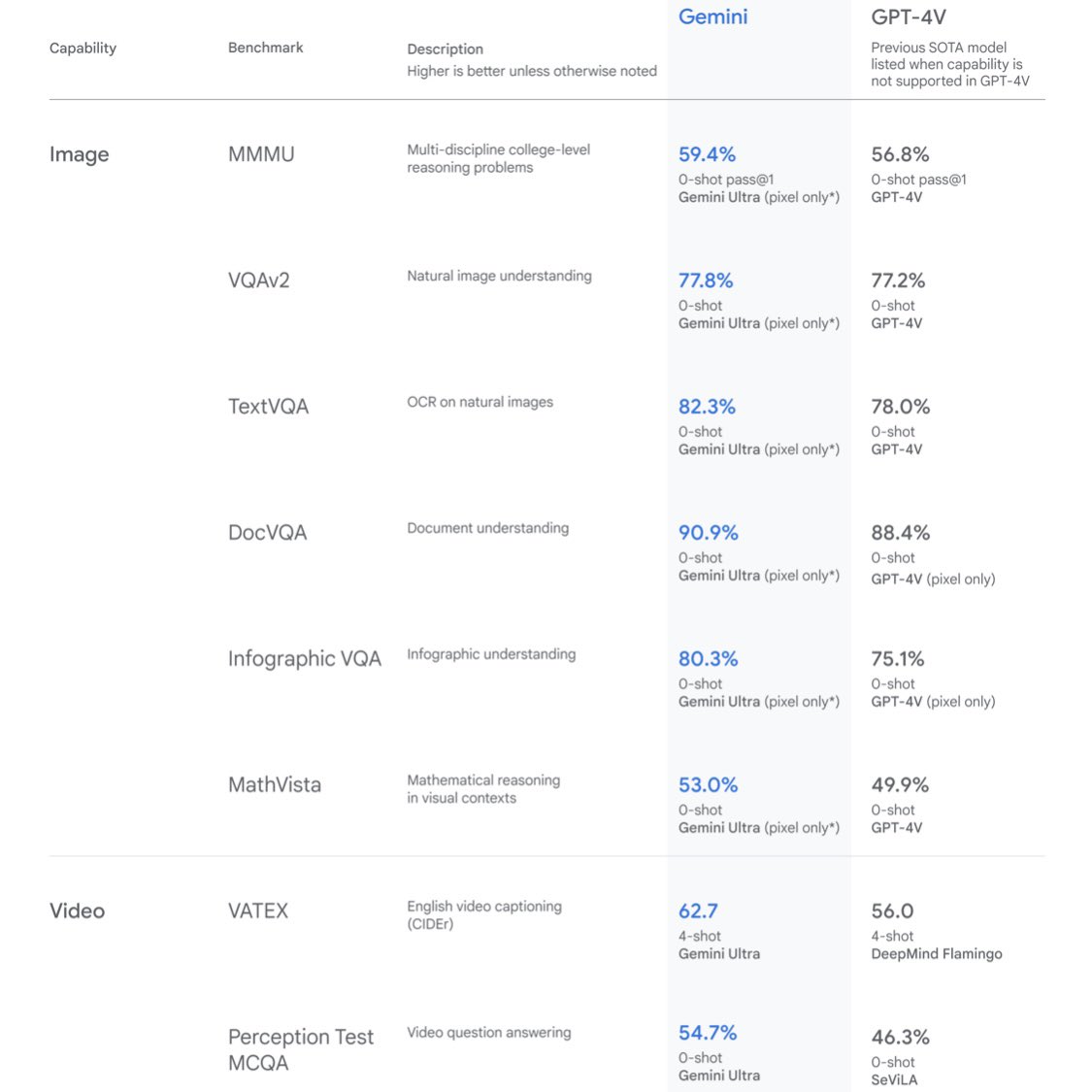 구글 최적화 독점 화면(TG:e10838).gmr