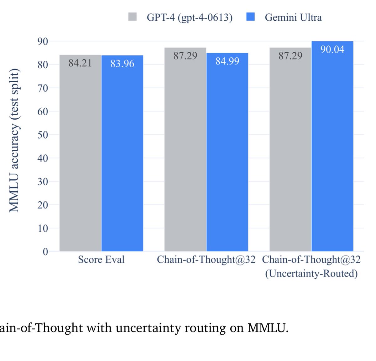 Yang Liu tweet media