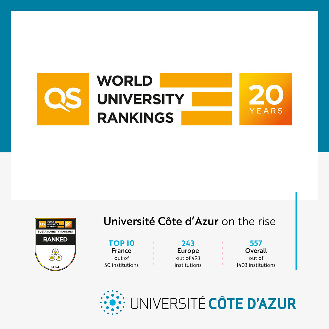 [Classement]
<a href="/Univ_CotedAzur/">Université Côte d'Azur</a> se hisse à la 557è place mondiale du classement <a href="/worlduniranking/">QS World University Rankings</a> sustainability 24 (+44 places) et entre dans le TOP 10 des universités françaises : 5ème dans la rubrique « Impact social &amp; 6ème national dans la rubrique « Impact environnemental »