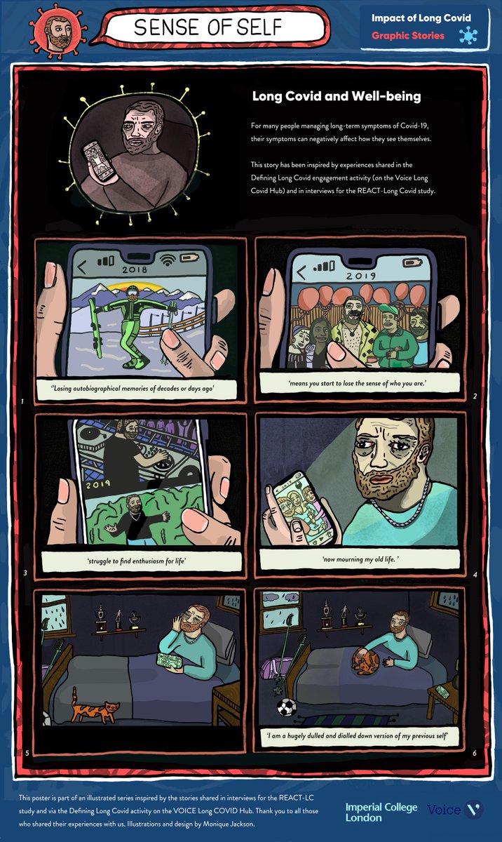 We worked with Monique Jackson @stillillcorona1 to develop illustrations which capture the impacts of #LongCovid as shared in REACT-LC interviews and engagement activities. These images show how LC symptoms can affect people's sense of identity. More in the series coming soon.