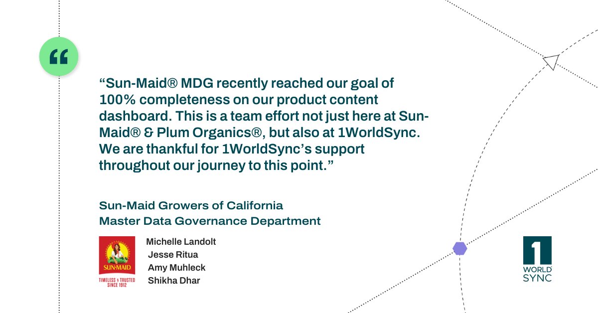 Congratulations and thank you to our friends <a href="/Sun_Maid/">Sun-Maid</a> for their continued success and partnership!