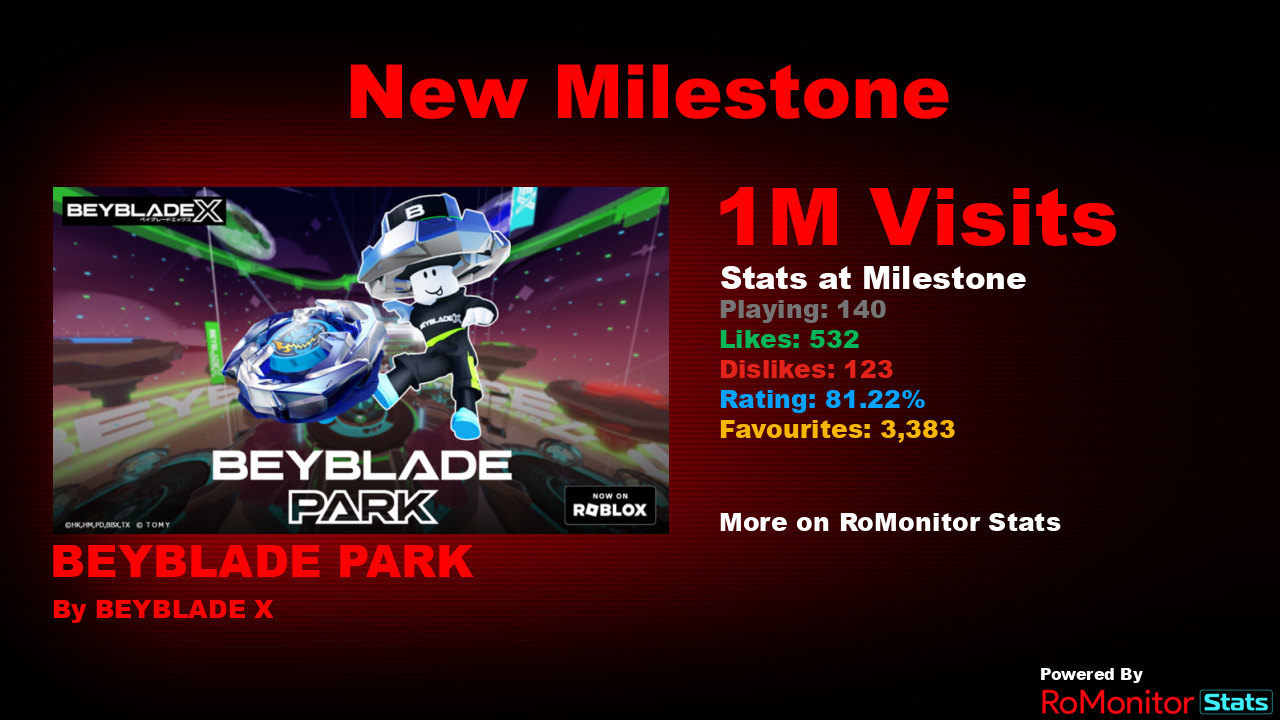 BEYBLADE PARK - Roblox