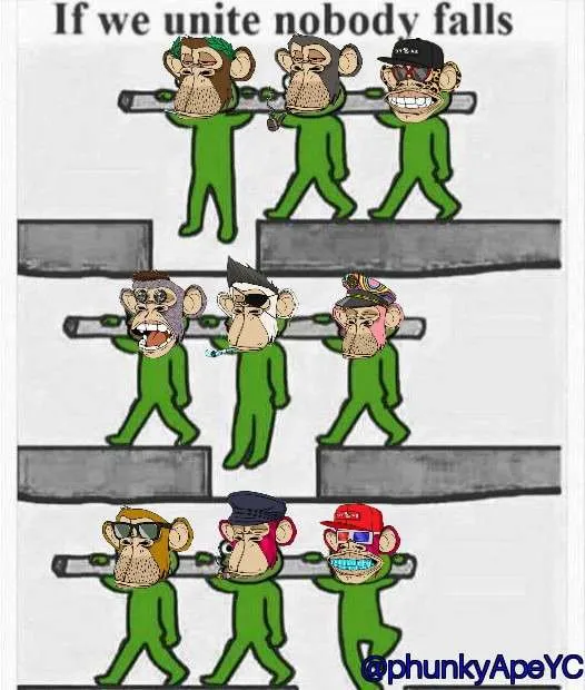 ❓WTF is PAYC❓

👑 FIRST phlipped ape (12/21)
🔄 COMMUNITY-LED team
🔐 building OPEN-SOURCE MP

#PAYC #Phapes #nfts #phunkyApeYC