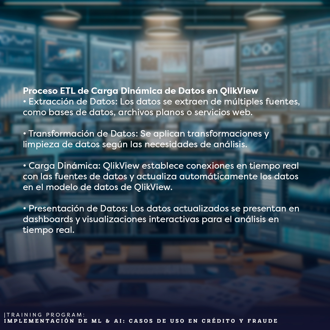 RiskMathicsFI's tweet photo. ETL DE QLIKVIEW PARA CARGA DINÁMICA DE DATOS.
| Training Program "Implementación de ML &amp; AI: Casos de uso en Crédito y Fraude"

#risk #riskmathics #riskmanagement #MachineLearning #ArtificialIntelligence #Qlikview #CargaDinámica #Data https://t.co/4o7ybEjk2V