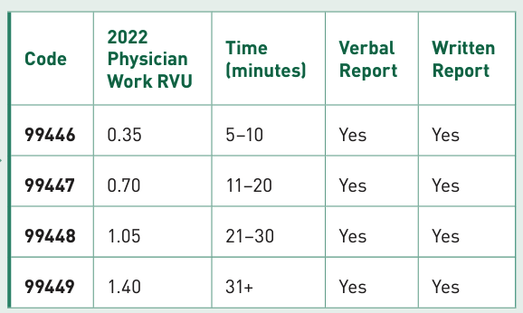 Paul Sax tweet media