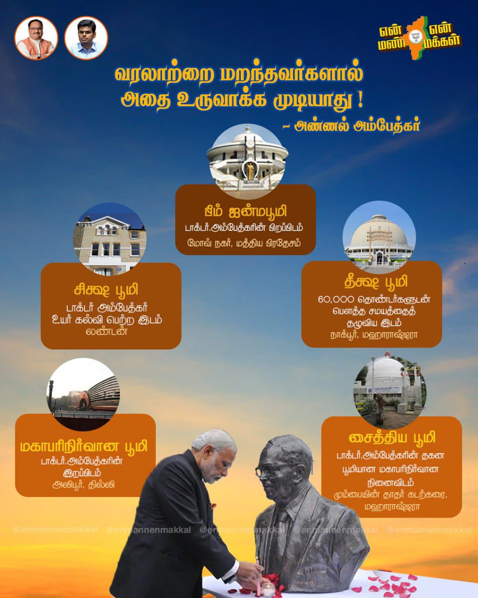 பாரதப் பிரதமர் திரு. நரேந்திர மோடி அவர்கள் டாக்டர். அம்பேத்கரின் நினைவாக 'பஞ்சதீர்த்' என்ற சொல்லுக்குள் ஐந்து நினைவிடங்களை ஒருங்கிணைத்து, அவற்றுள் மூன்றைப் புதுப்பித்தும் உள்ளார்.

#MahaparinirvanDiwas
#BRAmbedkar