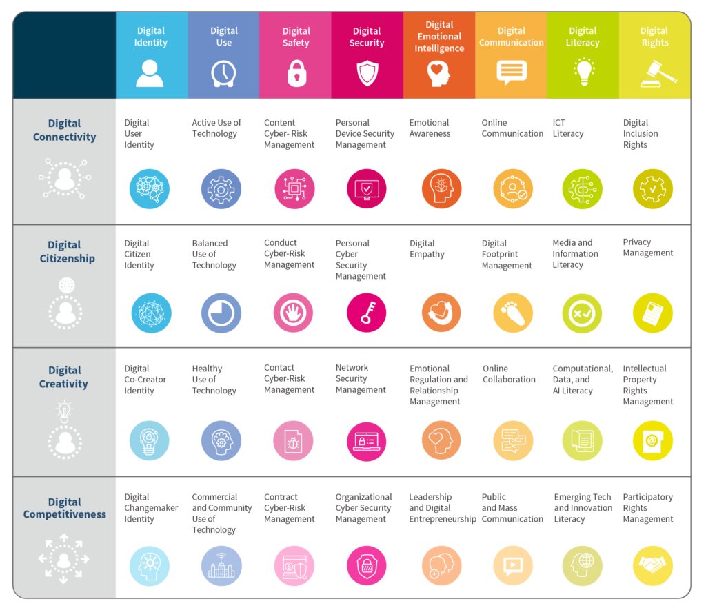 DQforAll tweet media