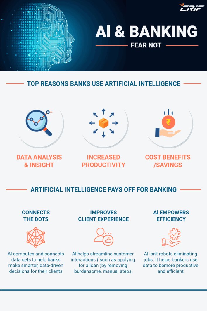 Reasons #Banks use #ArtificialIntelligence! (#Infographic)

RT @Verinite

#AIinBanks #FinancialServices #FinTech #BankingTechnology #DigitalTransformation #BankingInnovation #ProcessAutomation #BankingAutomation #DataAnalytics #MachineLearning #CustomerExperience #FutureOfFinance