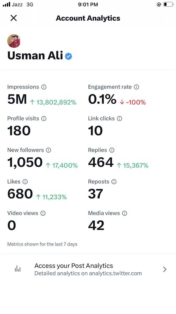 5M rech❤️❤️❤️