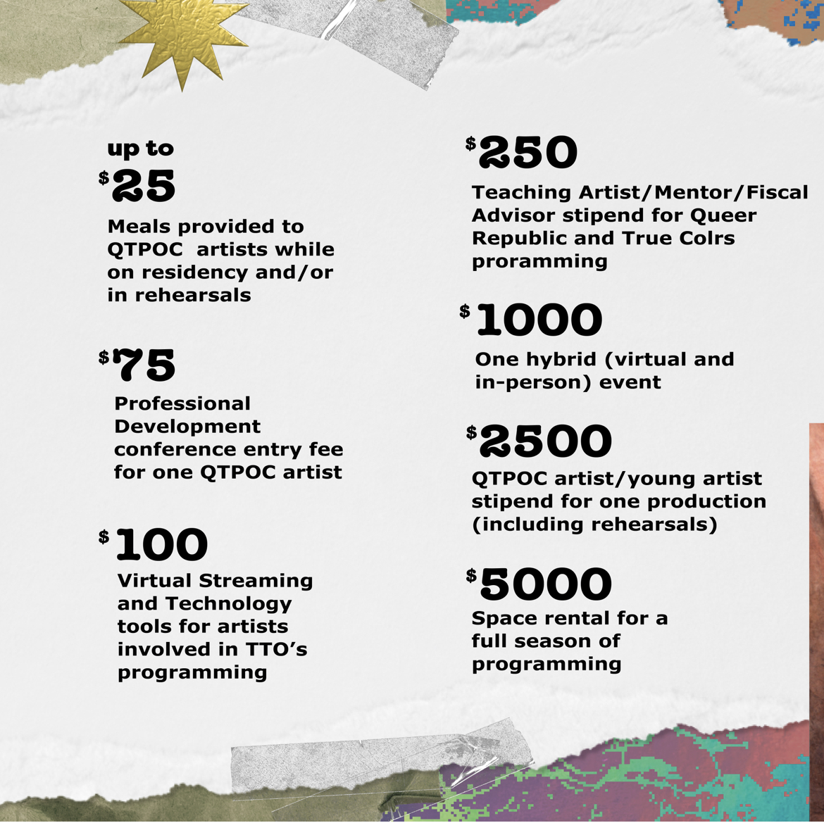 Every small act of revolution knits together to create tapestries of community-wide change. We stand together, interconnected, to weave a queer legacy that will sustain our future. Your gifts support our enduring revolution.

To donate, visit bit.ly/3R11Obp