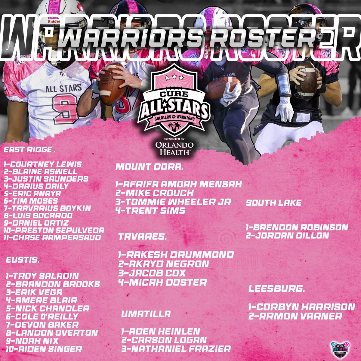 <a href="/Cure_All_Stars/">Orlando Health Cure All Stars</a> Updated roster for Lake