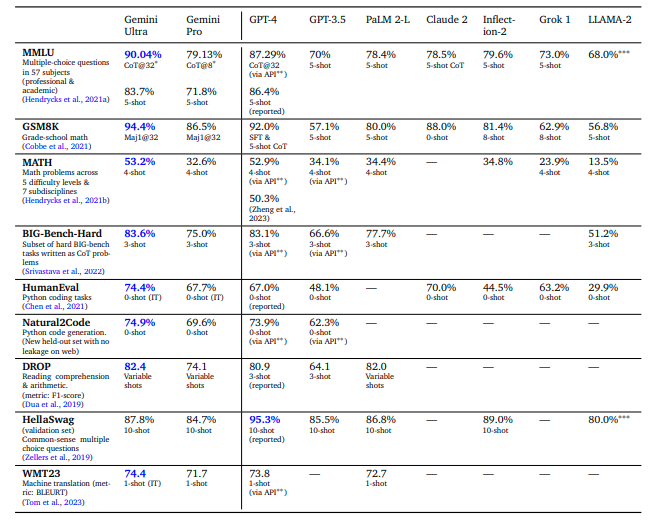 Justin Pang tweet media