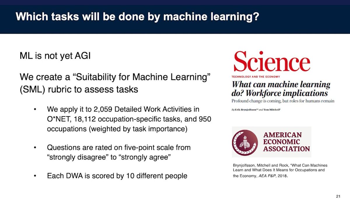 featherpress's tweet image. When it comes to AI and jobs. It&apos;s not about the job, it&apos;s about the tasks
@ADP #InsightsInAction2023