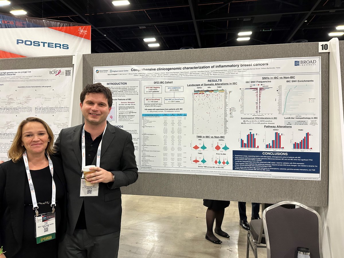 Come by and chat with Dr. Filipa Lynce (@FilipaLynce) and Dr. Nolan Priedigkeit (@npriedig) about their research on Comprehensive clinicogenomic characterization of #InflammatoryBreastCancer in today's Poster Session 1. #SABCS23 #DanaFarberSABCS23 #IBC #BreastCancer