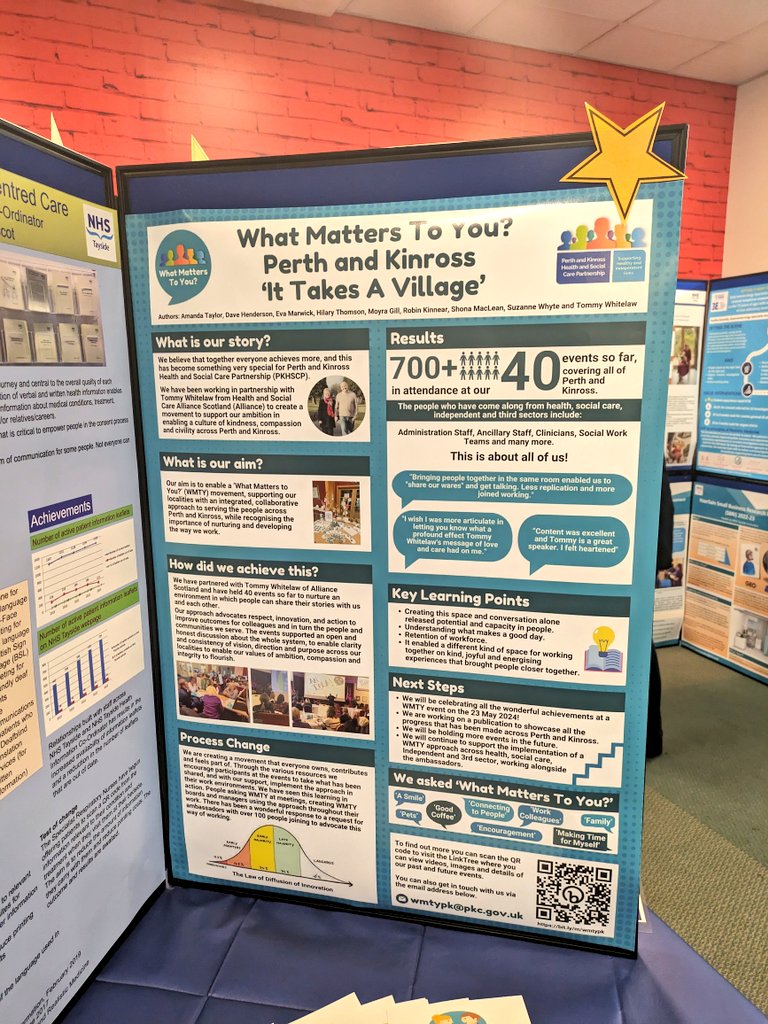 #Wmty23 Great honour to be working with @PKlearning @CreativeDirect1 over the last year ,creating Ambassadors , Kindness, with #wmty23 @redmond_kidd @IreneOldfather @maureenbis @jenfrodgers @GeraldineMars11 @gillian_mcauley @WMTYScot @WmtyWorld @DrDamara1 @HelenBevan @HeatherAHP