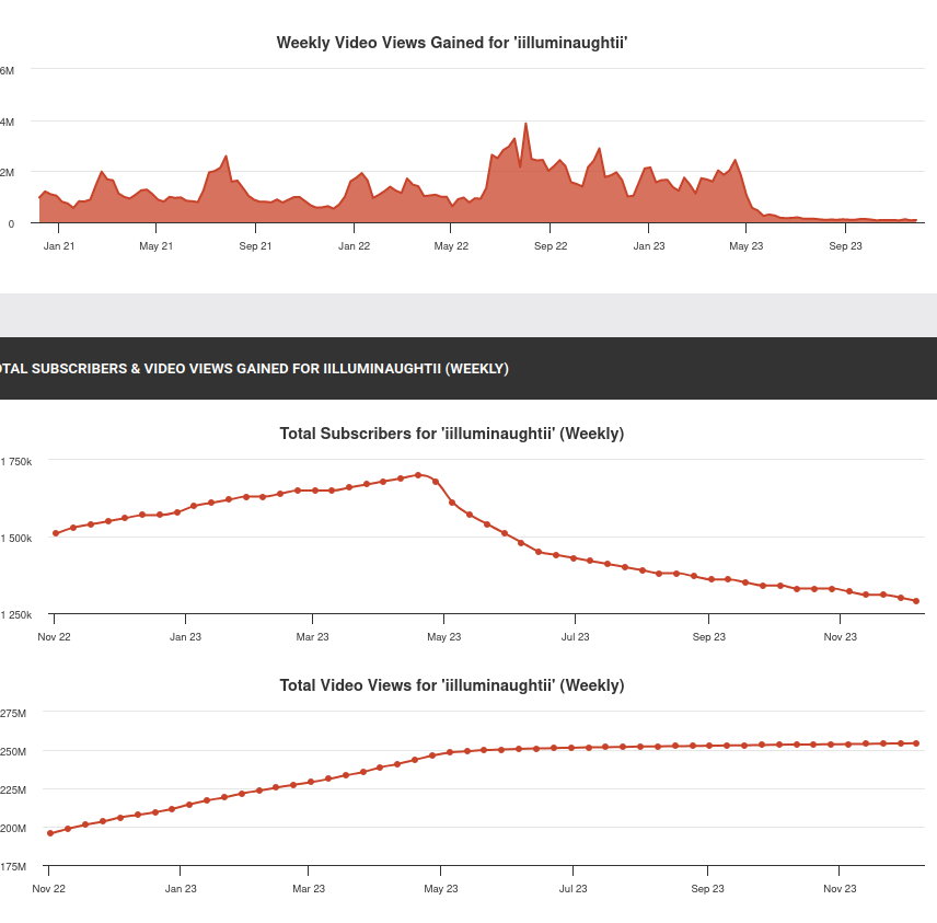 Skave Rat 🐀 - @skaverat@skaverat.net tweet media