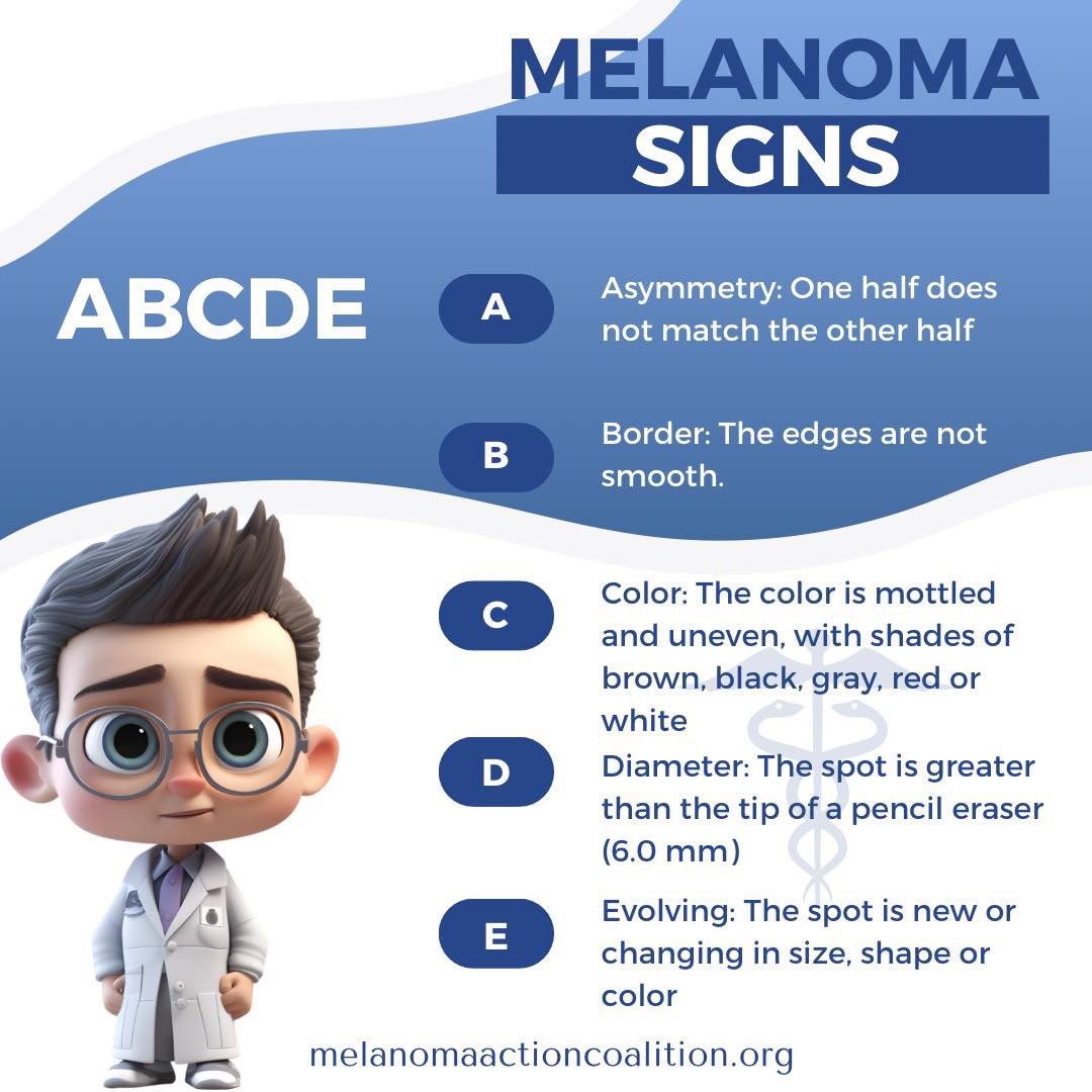 The ABCDE method may help you determine whether an abnormal skin growth may be melanoma: A is for asymmetry B is for border C is for color D is for diameter E is for evolving or elevation If the answer to any of these questions is yes, or even maybe, see a dermatologist