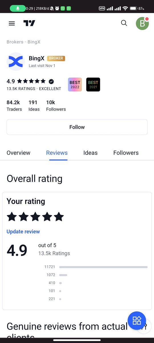 naneoutsider09's tweet photo. @BingXOfficial @tradingview BingX is a complete and lightweight trading application, suitable for use by experienced traders and beginners.
UID : 10742337 https://t.co/Mgvqo3dbbX