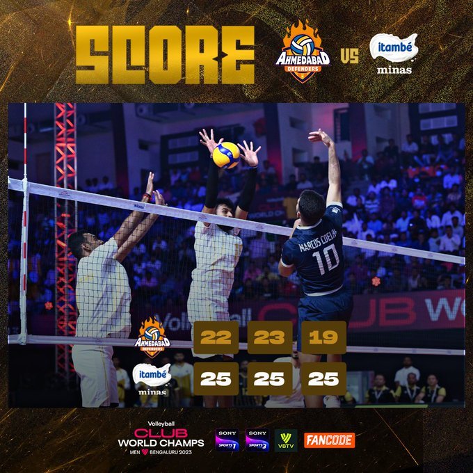 ShashankCh10117's tweet image. Unfortunately Game result comes in Minas (🇧🇷) favour but our team @Amd_Defenders played so well tried their best the determination were unmatched.
#ClubWorldChamps #AhmedabadDefenders #TodiNakh#Volleyball