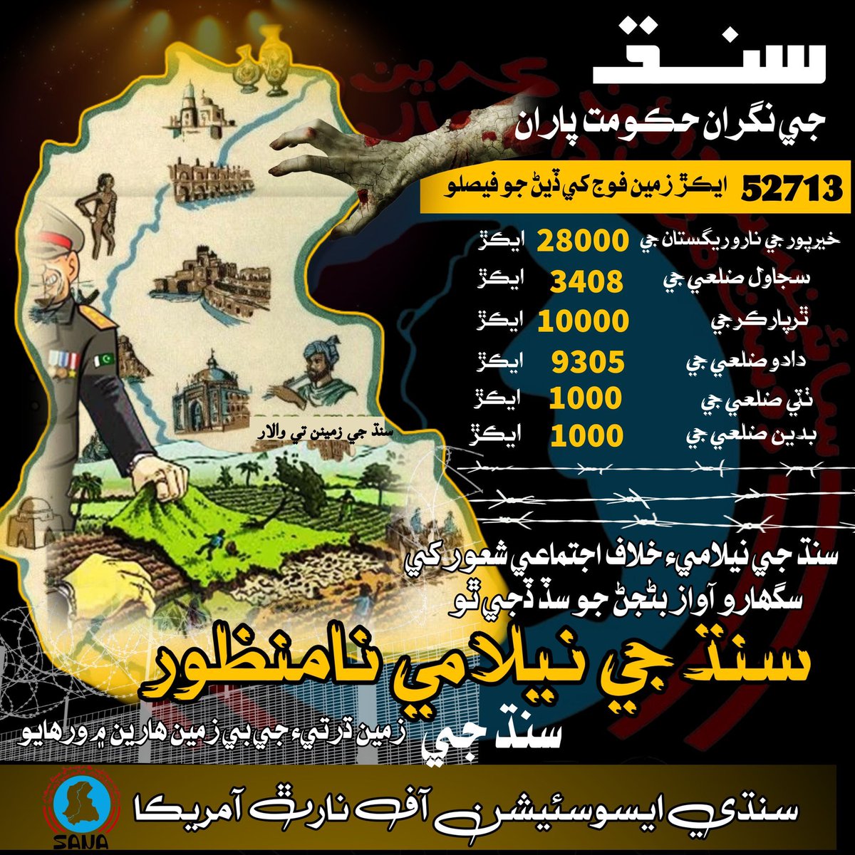 سنڌي جي 52 ھزار ايڪڙ زمين ھڪ فوجي ڪمپنيء کي موجوده نگران سرڪار طرفان ڏيڻ وارو فيصلو رد ڪجي ٿو. اھا زمين سنڌ جي لکين بي زمين ھارين ۾ ورھائي وڃي. 
سانا طرفان سنڌ جي باشعور ڌرين کي گڏجي جدوجھد ڪرڻ جو سڏ 
#SayNotomilitaryfarms #SindhRejectsMilitaryFarms
