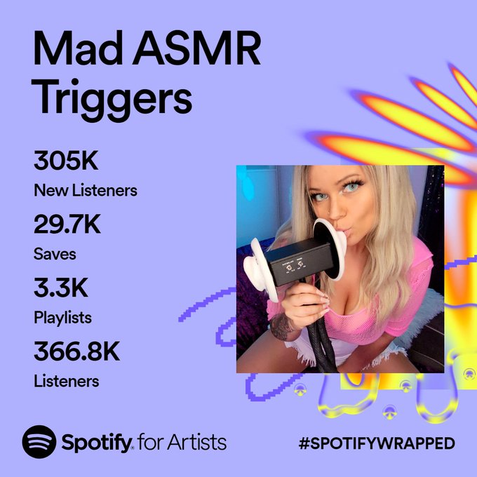 OK. This is insane!! 🤯  Thank you so much to everyone listening to my #ASMR on @Spotify and to my partners<a href="/tag/asmr"class="tags"><span>#asmr</span></a><a href="/tag/spotifywrapped"class="tags"><span>#spotifywrapped</span></a>