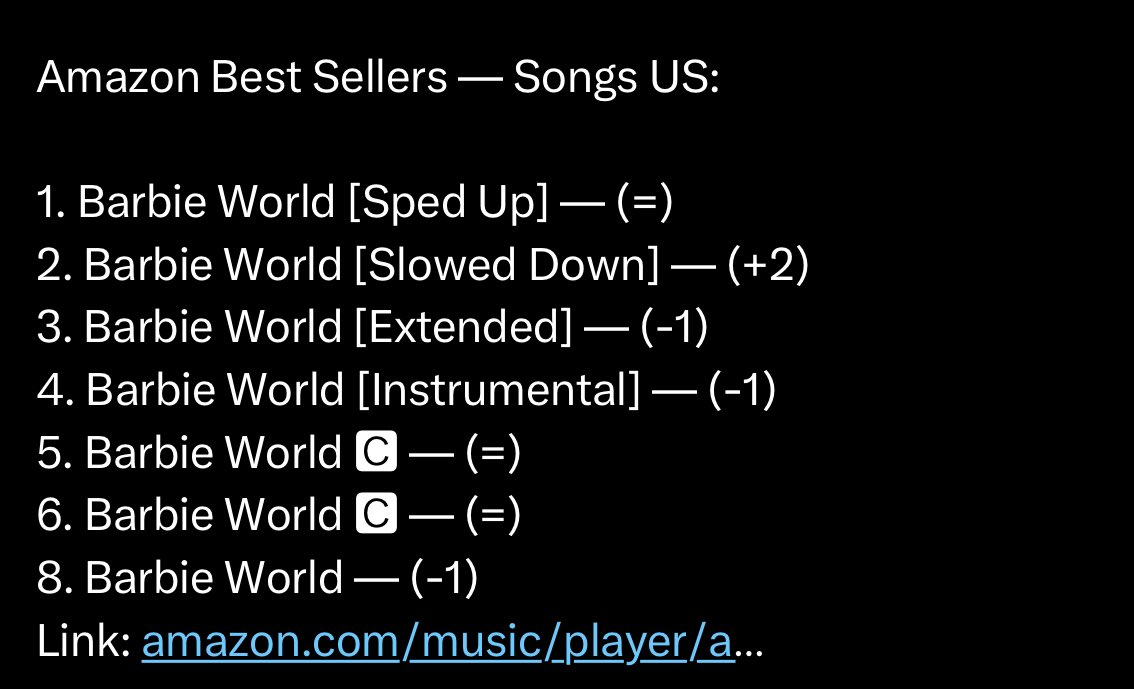 QCWorldwide's tweet photo. #PinkFriday2Tip — #14 | iTunes and Amazon Takeover
We would like to take over the chart on iTunes on Amazon like the images below. Instead we will use the album tracks form Pink Friday 2.
Buying each track on iTunes and Amazon will be one of the most essential methods to help us reach our goal in first week units. Time consuming but in the end can be very essential.
You can buy each track for the clean and the explicit version of the album or any other version released. You can do this both for Amazon and iTunes. This can help break multiple records. Other platforms like “7Digital” and “Qobuz” are other platforms you can buy the singles on. RT this