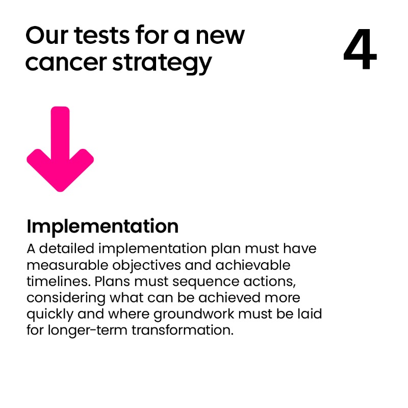 CRUK_Policy's tweet photo. Our new report, Leading on Cancer, sets out the evidence on how cancer strategies can drive improvements in outcomes across the UK. 

We set out the 6 tests that a cancer strategy should fulfil: