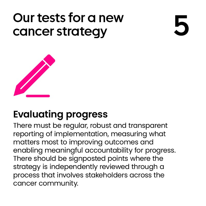 CRUK_Policy's tweet photo. Our new report, Leading on Cancer, sets out the evidence on how cancer strategies can drive improvements in outcomes across the UK. 

We set out the 6 tests that a cancer strategy should fulfil: