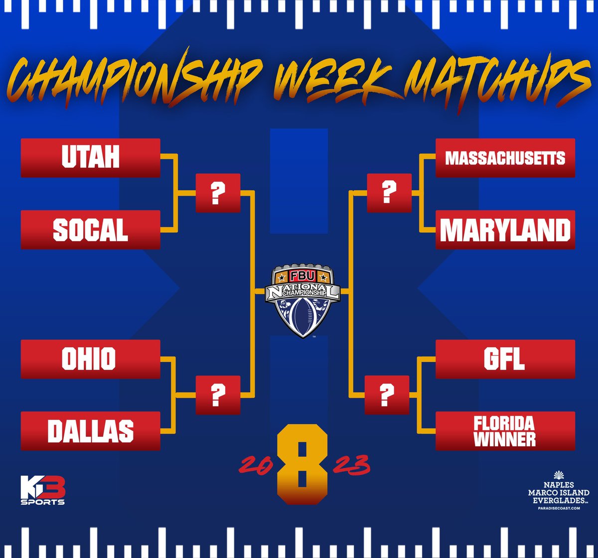 WIN OR GO HOME 👀 The 2023 8th Grade Championship Week Matchups are in! Who will fill in the remaining spot from the Florida Regional? Who will take home the 🏆? LET US KNOW! Naples, FL here welcome 🔥 #FBUNC