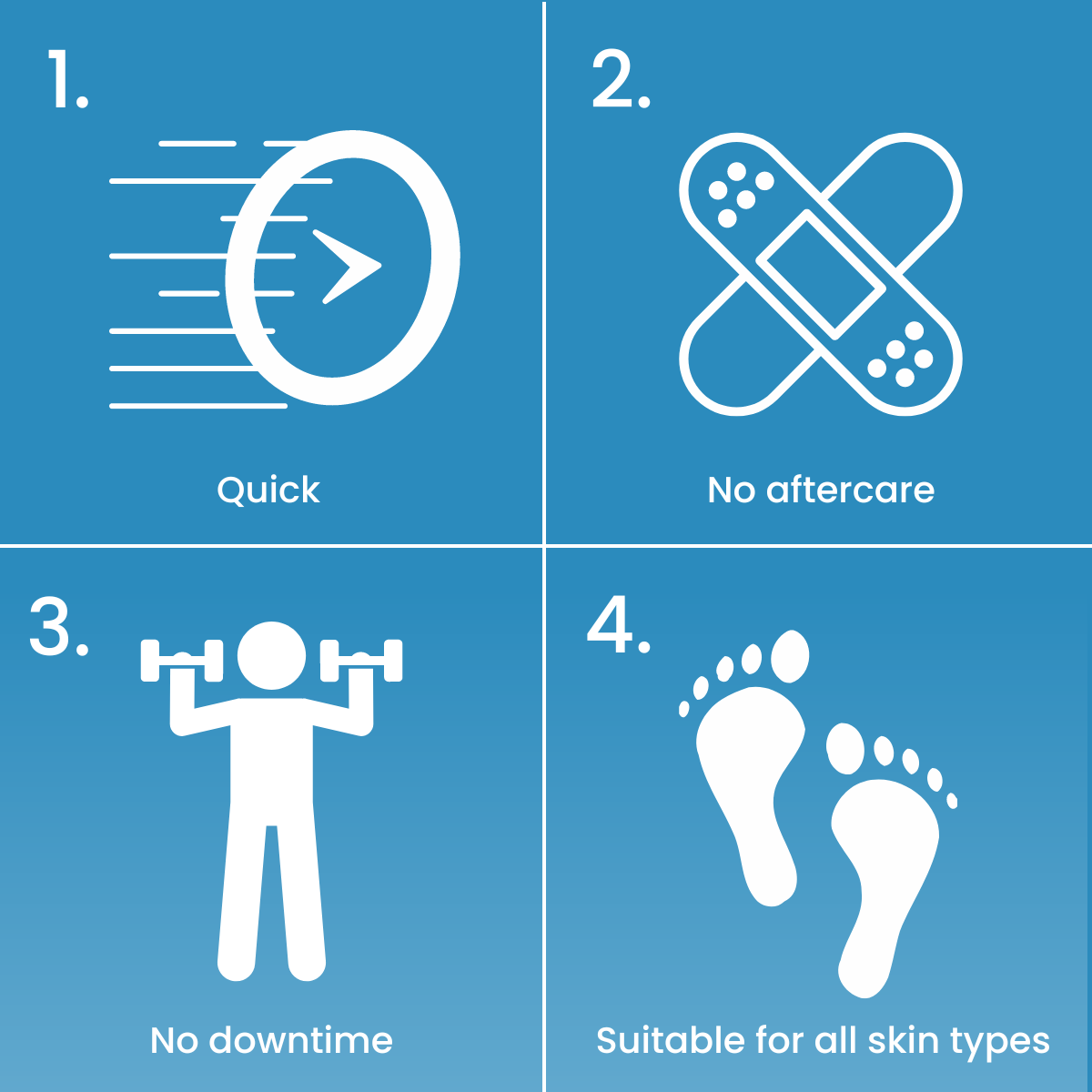 There are 4 HUGE reasons to treat your patients with Swift!

Discover more about Swift technology and the HUGE benefits it can also bring to your clinic by clicking here:
bit.ly/3Gso1dQ

#treatwithswift #verrucatreatment #warttreatment