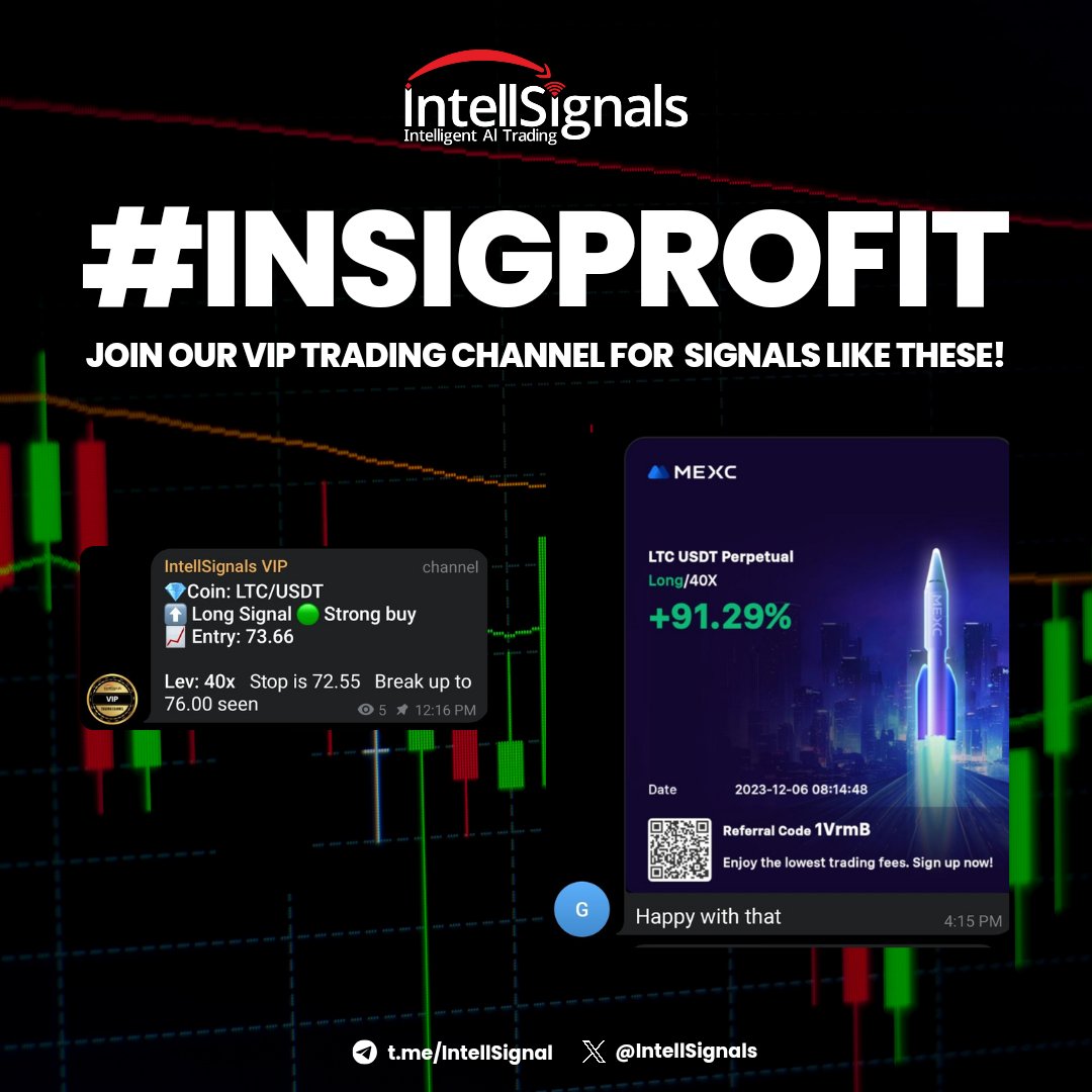 Intellsignals tweet media