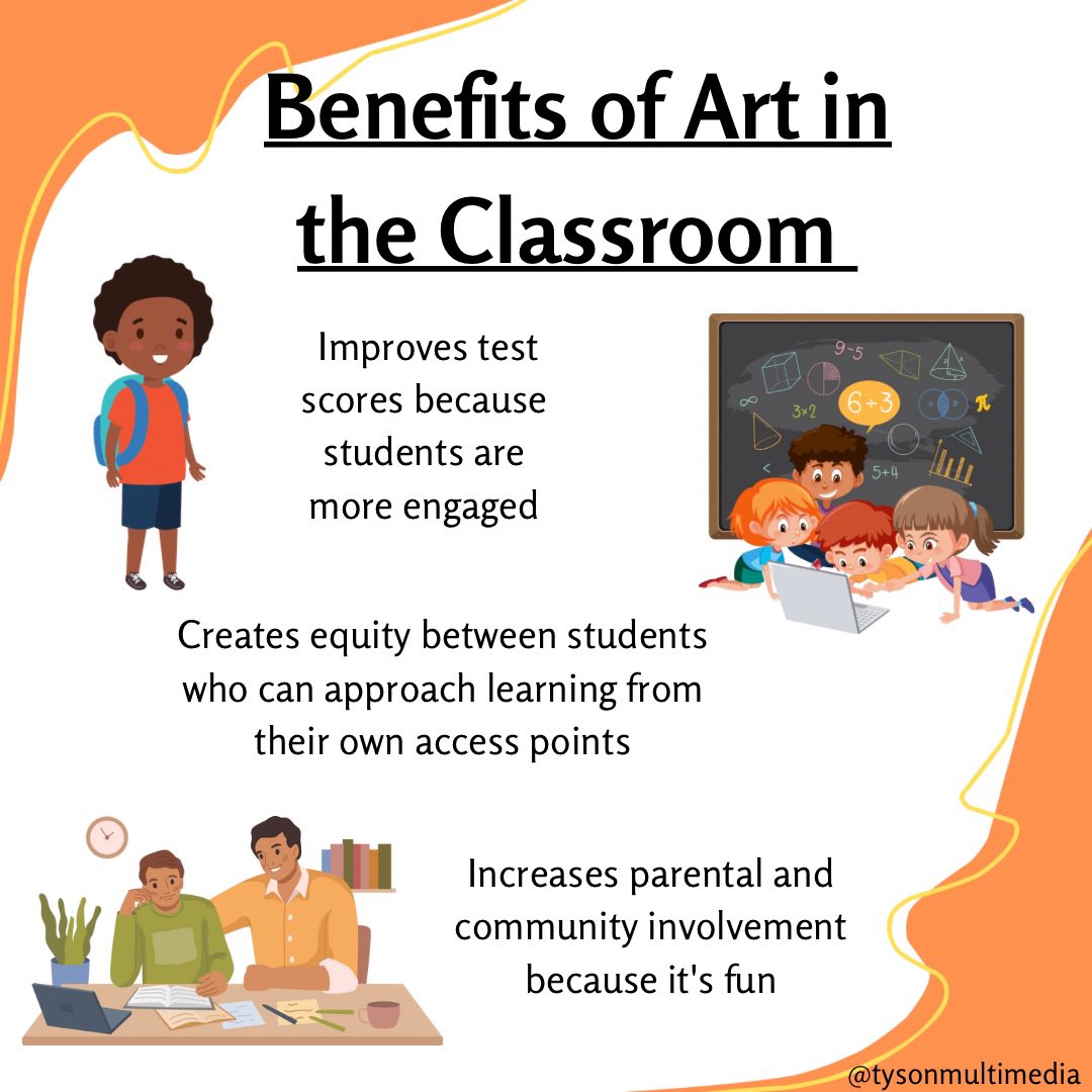 tysonmultimedia's tweet photo. Happy Wellness Wednesday!
#tysonmultimedia #YMCA #katrinawiliams #ernestinetyson #art #creativitystation #selfawarness #socialskills #emotionalskills #drawing #STEAM #arteducation https://t.co/F3qFyj4oub
