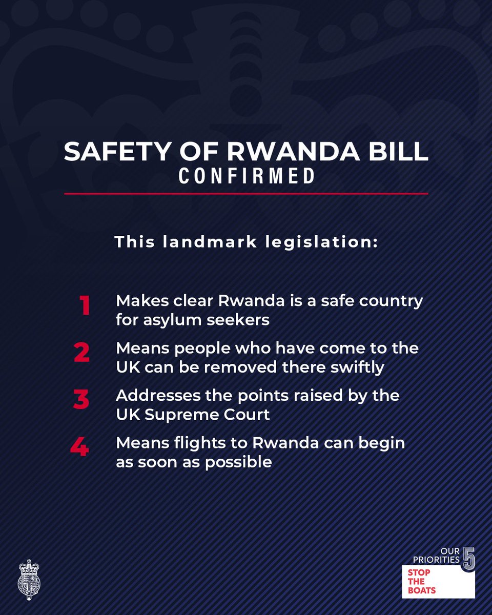 The new draft Bill we have published today will confirm Rwanda as a safe county for asylum seekers. This is what it means ⤵