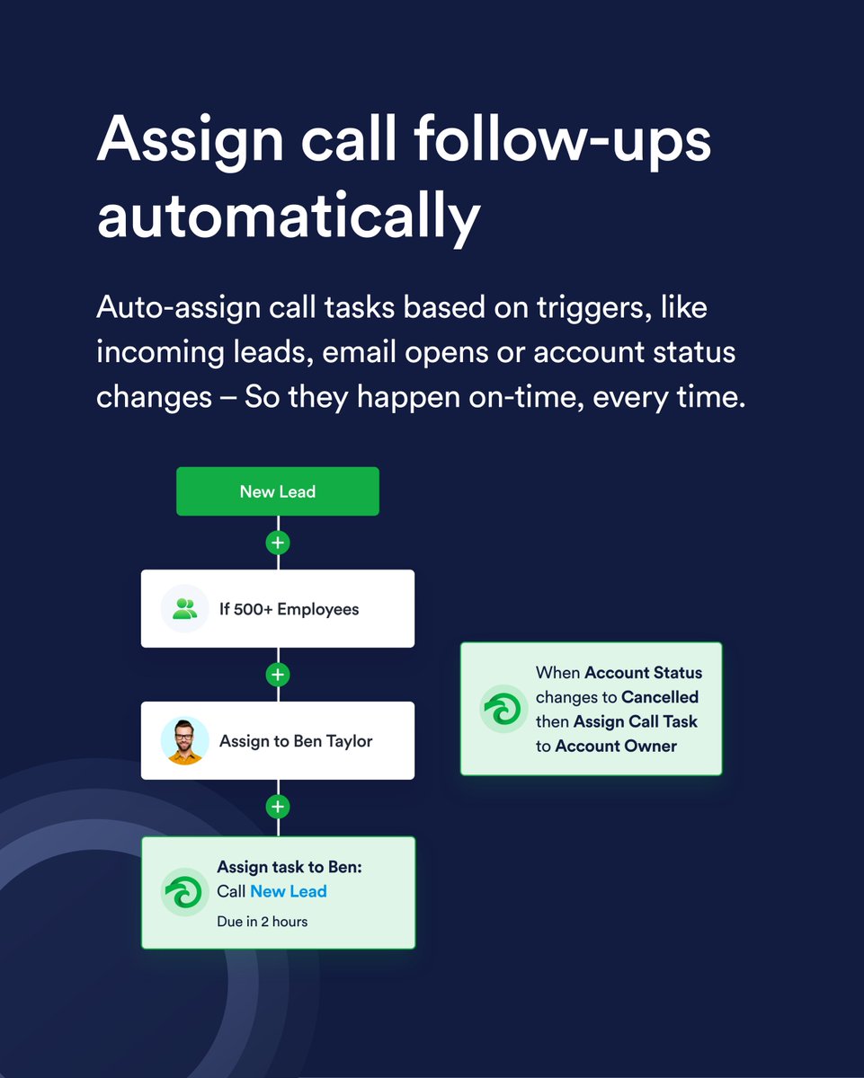iamFreeAgent's tweet image. With FreeAgent CRM&apos;s powerful automation features, you can streamline your sales process, increase conversions, and win more deals.

What to know more? Let&apos;s have a chat.
 freeagentcrm.com/talk-to-sales/

#crm #crmautomation #sales