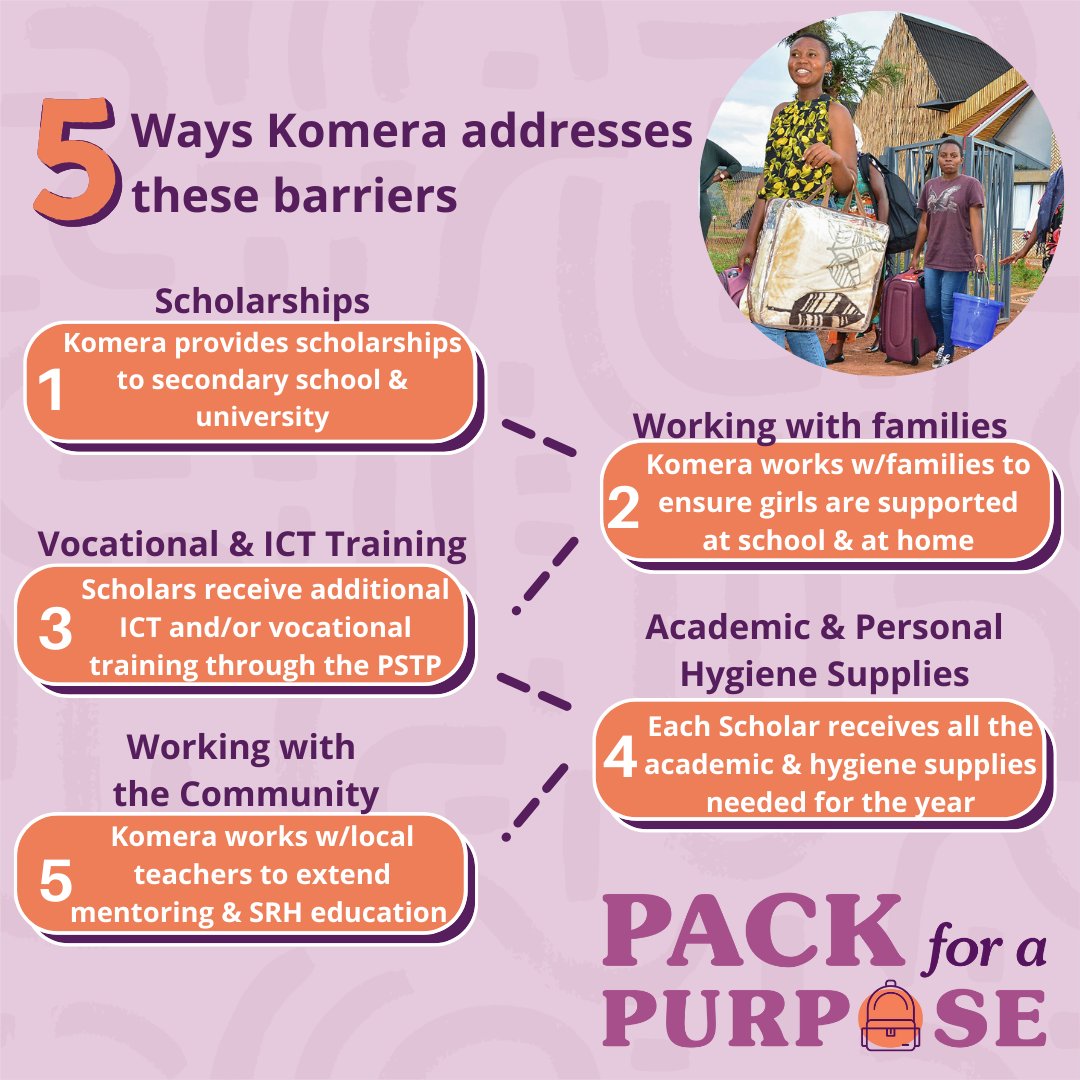 Unlocking Potential, Creating Futures, Packing Her Bag for a Purpose! At Komera, we're on a mission to dismantle barriers that hinder girls' access to education. Join us in making a difference! Click to be a part of this transformative journey today! > bit.ly/46vadd0