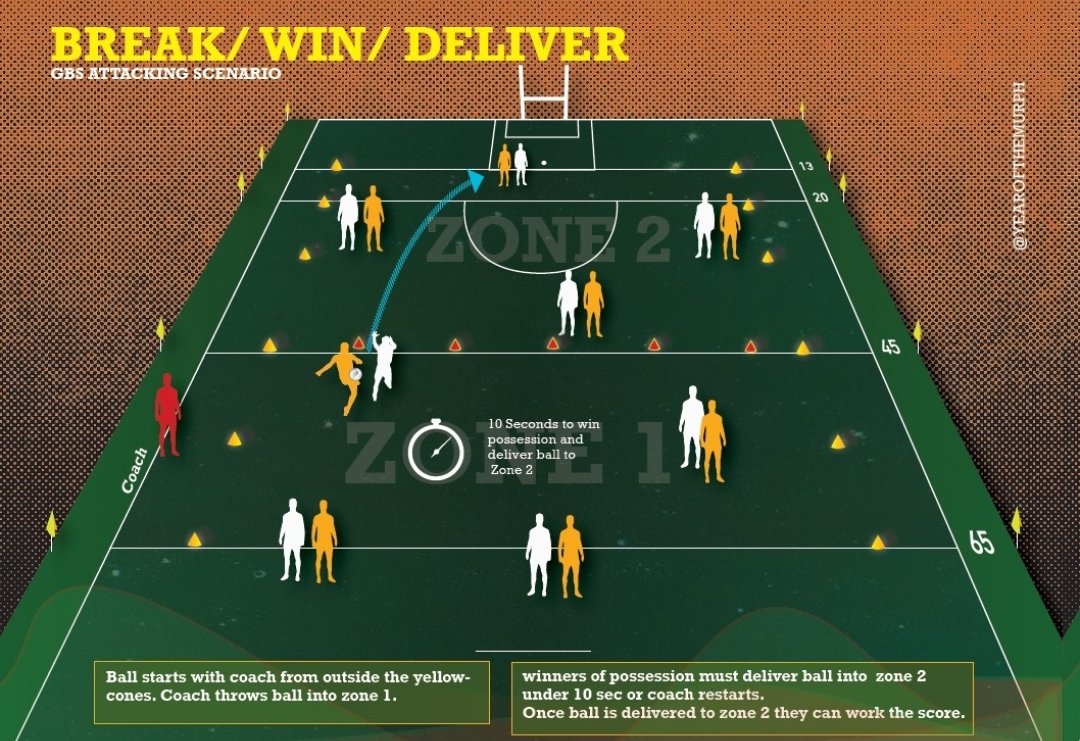 amullencoaching's tweet photo. 🌟A little sneak peak 👀🔎🌟

🥳Striving to do Better🥳
      E-Coaching Manual 
         on sale Monday
        11th December🎄🎅

Just retweet 🐦
Follow✅️
Dm me your email to attach you to mailing list for link to access 📧

@CoachingGames 
@DRG_Coaching 
@GAAmeCoaching 
@strength_gaa 
@MooneyOwen 
@scourtney371 
@GaelicGameChngr 
@GAAtrackerAPP 
@strength_gaa 
@GAAcoachquotes 
@shanetcurran
@CiDeely 
@DeelySport 
@GAAtrackerAPP