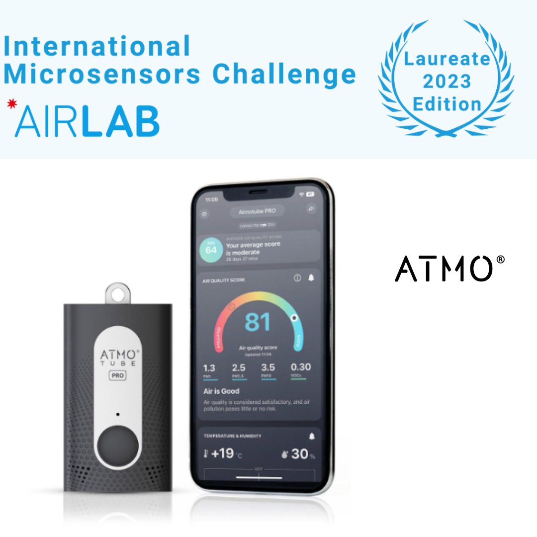 atmotube's tweet image. Atmotube PRO won in two 2023 AIRLAB Microsensors Challenge categories: Indoor Air (Monitoring & Awareness & Piloting) and best accuracy in VOC sensors priced under 500 euros! Thanks to @Airparif and @AIRLAB_Airparif for organizing the Challenge!
#MicrosensorChallenge #airquality