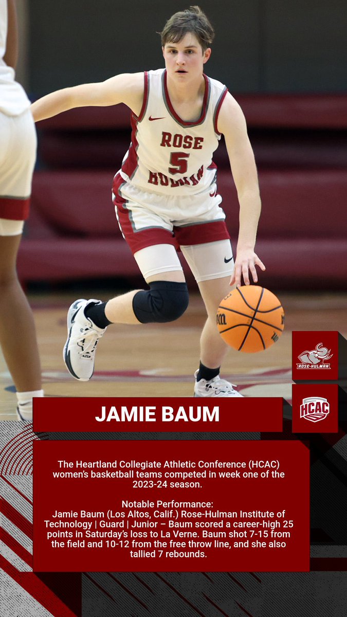 HCAC Week 2 notable performance!